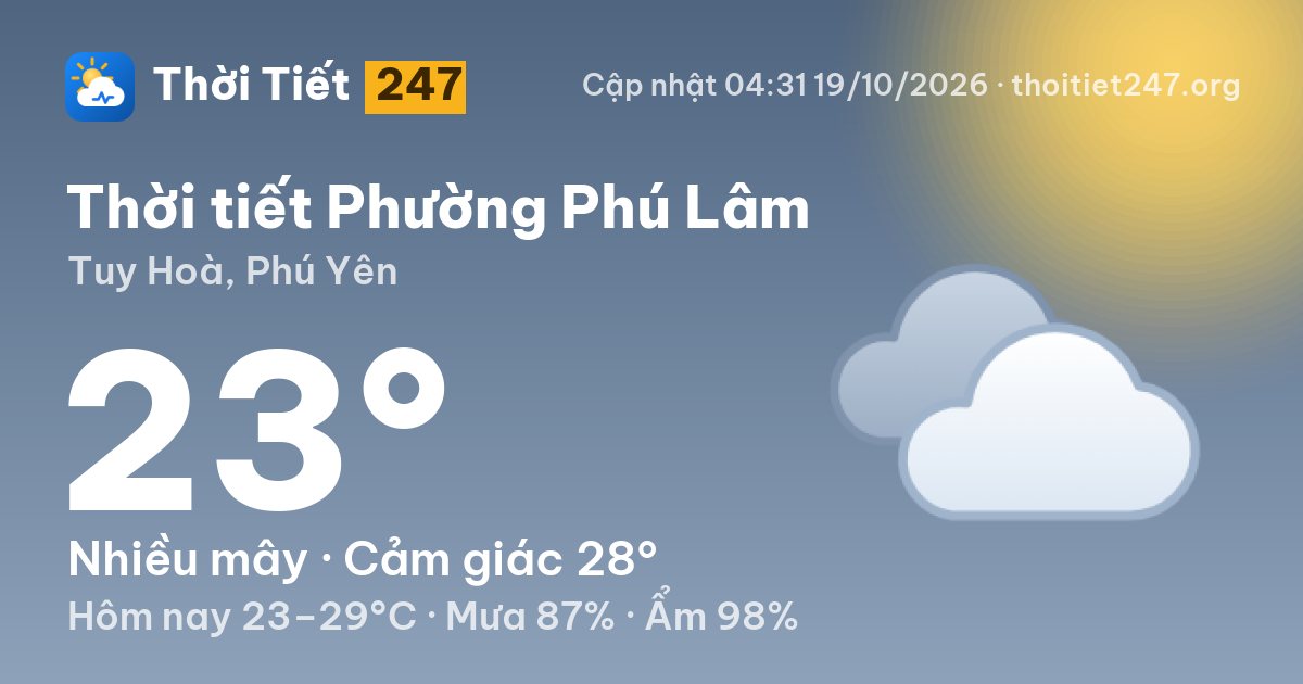 Thời tiết Phường Phú Lâm hôm nay 19/10/2026: 23°C, nhiều mây