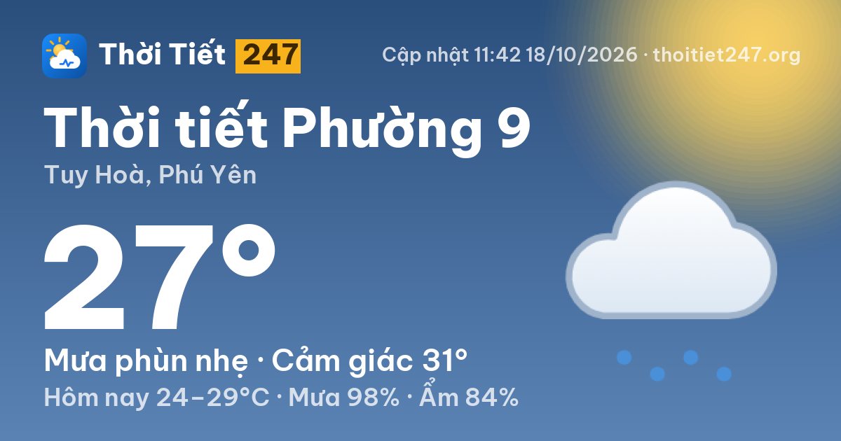 Thời tiết Phường 9 hôm nay 18/10/2026: 25°C, mưa phùn