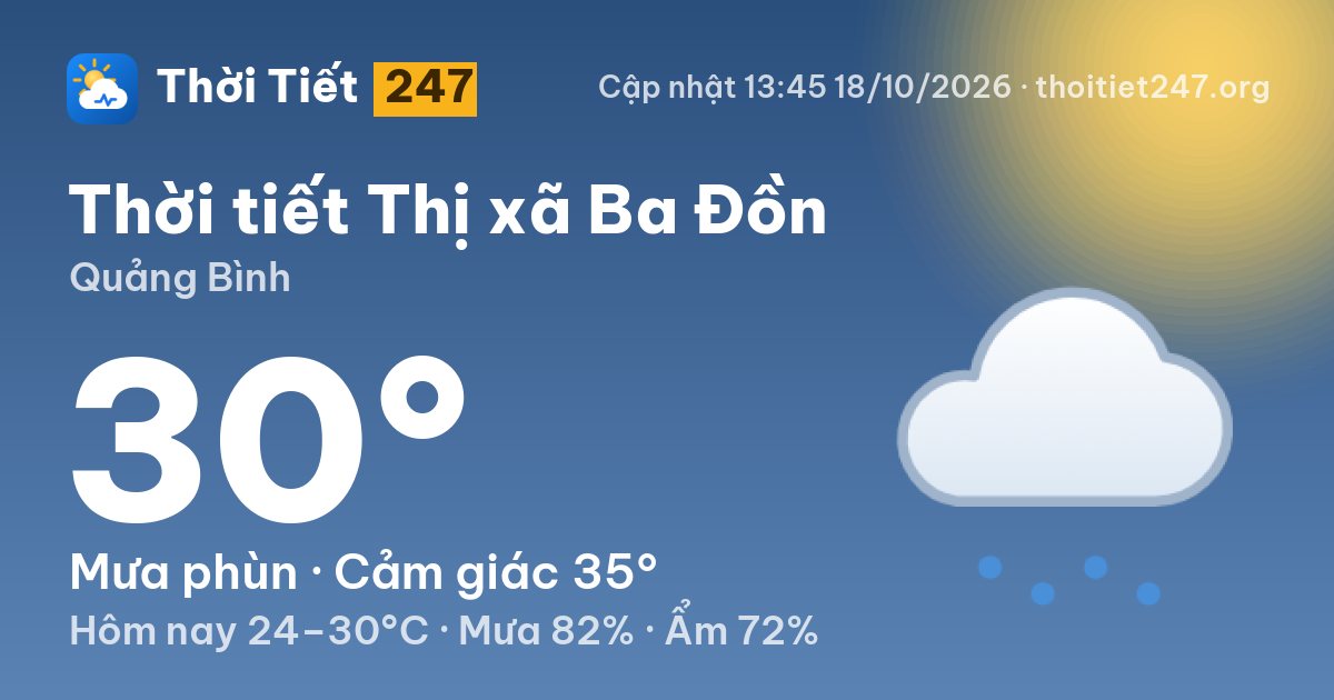 Thời tiết Thị xã Ba Đồn hôm nay 18/10/2026: 30°C, mưa phùn