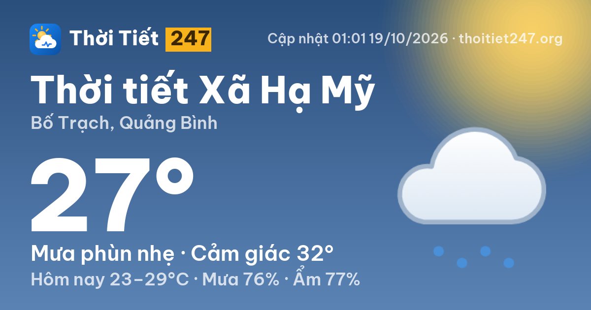 Thời tiết Xã Hạ Mỹ hôm nay 18/10/2026: 27°C, mưa phùn nhẹ