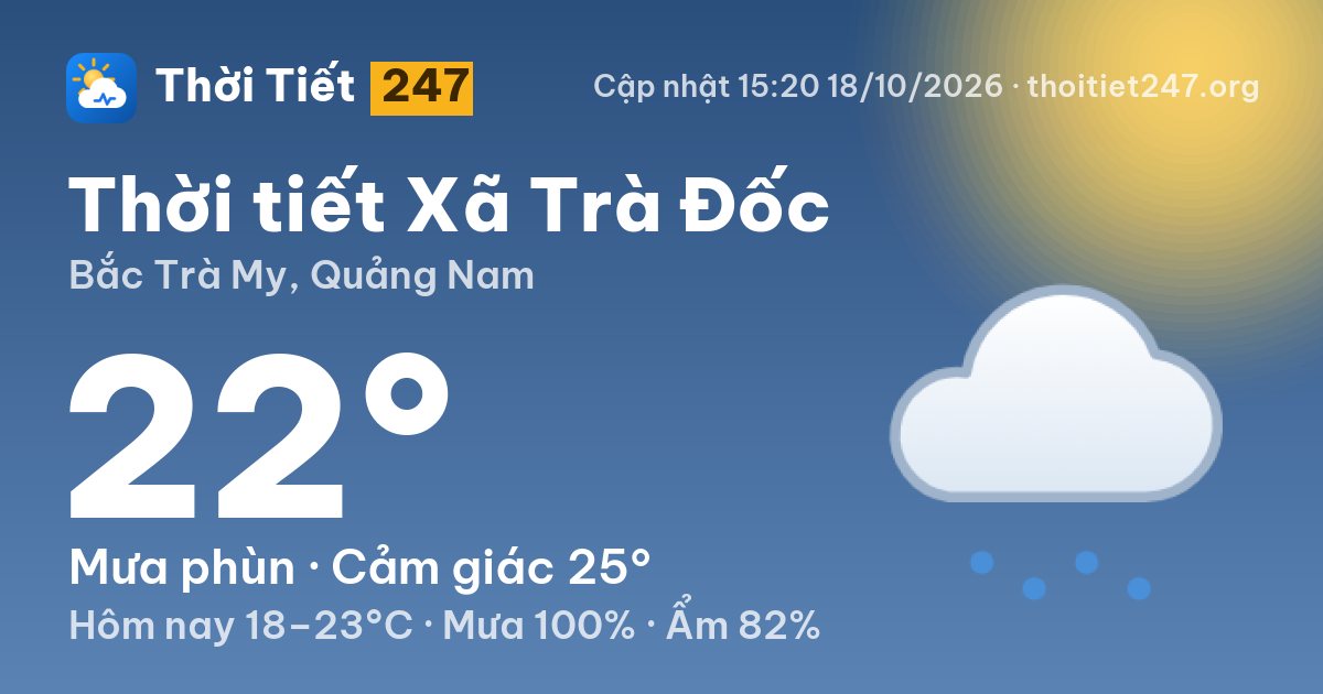 Thời tiết Xã Trà Đốc hôm nay 18/10/2026: 22°C, mưa phùn