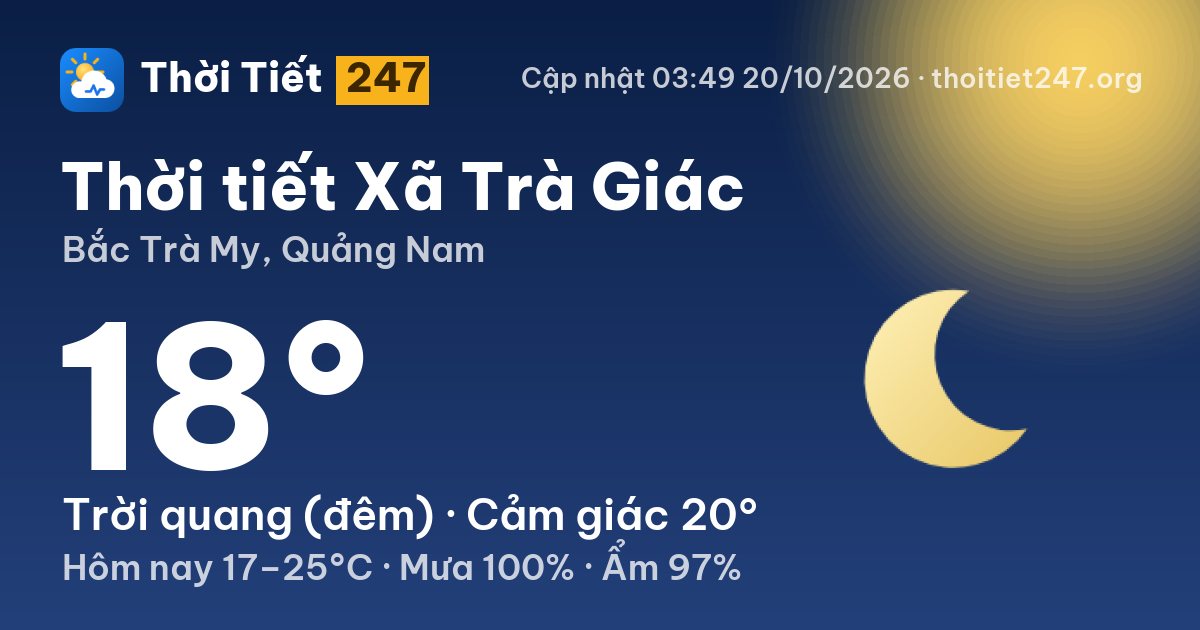 Thời tiết Xã Trà Giác hôm nay 20/10/2026: 18°C, ít mây