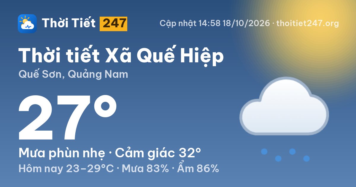Thời tiết Xã Quế Hiệp hôm nay 18/10/2026: 27°C, mưa phùn nhẹ