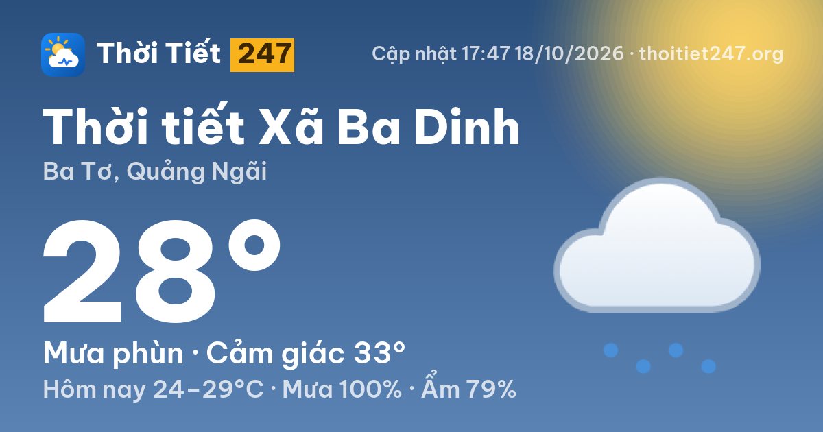 Thời tiết Xã Ba Dinh hôm nay 18/10/2026: 25°C, nhiều mây