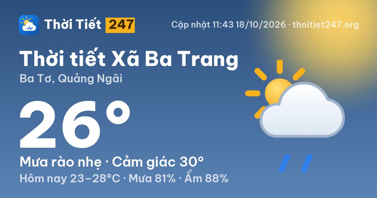 Thời tiết Xã Ba Trang hôm nay 18/10/2026: 26°C, mưa rào nhẹ
