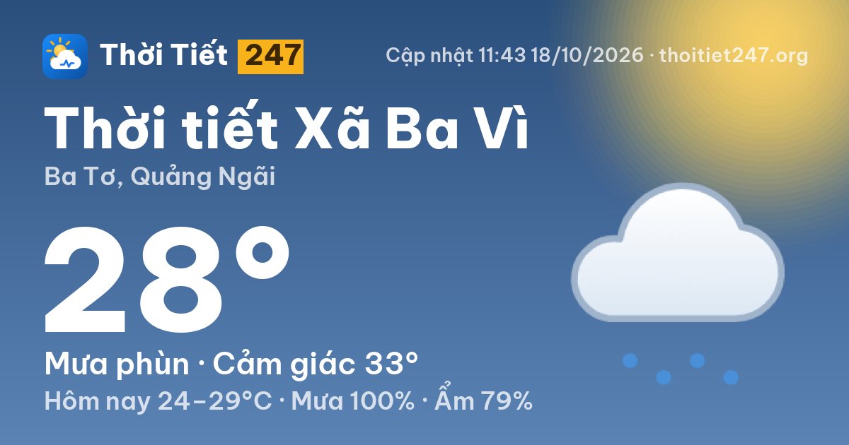 Thời tiết Xã Ba Vì hôm nay 18/10/2026: 28°C, mưa phùn