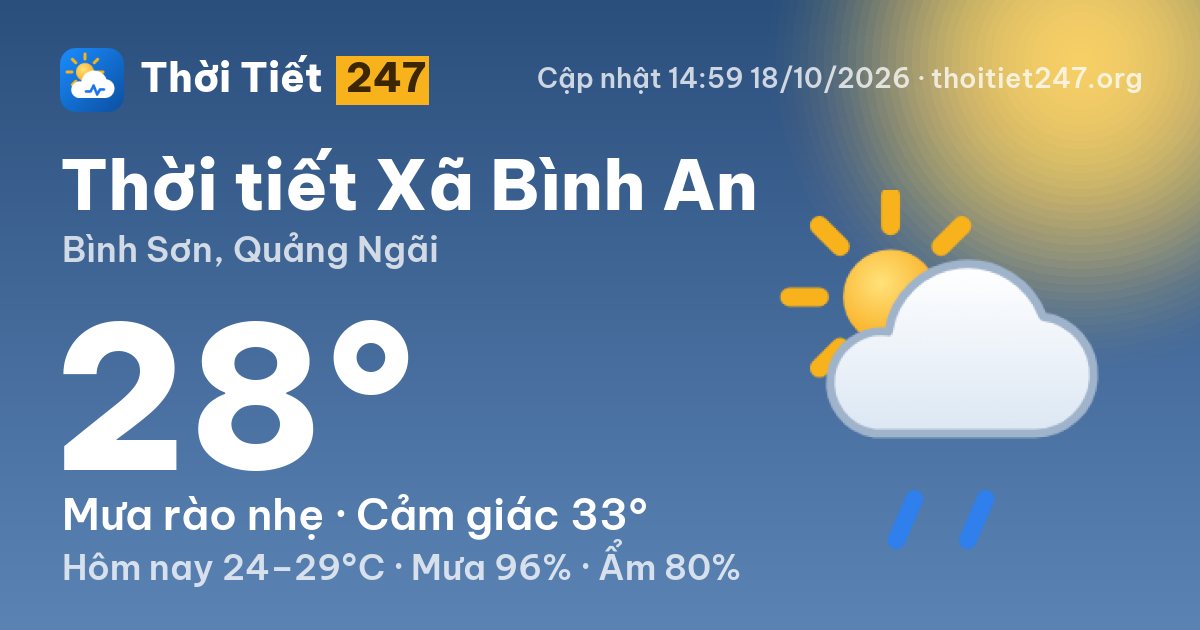 Thời tiết Xã Bình An hôm nay 18/10/2026: 28°C, mưa rào nhẹ