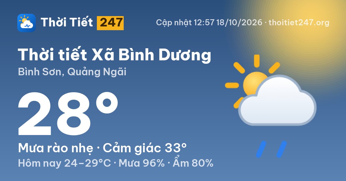 Thời tiết Xã Bình Dương hôm nay 18/10/2026: 28°C, mưa rào nhẹ