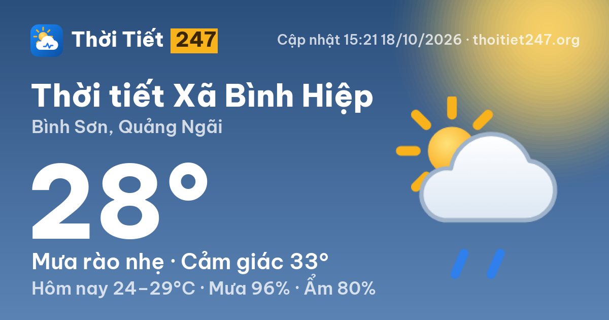 Thời tiết Xã Bình Hiệp hôm nay 18/10/2026: 28°C, mưa rào nhẹ