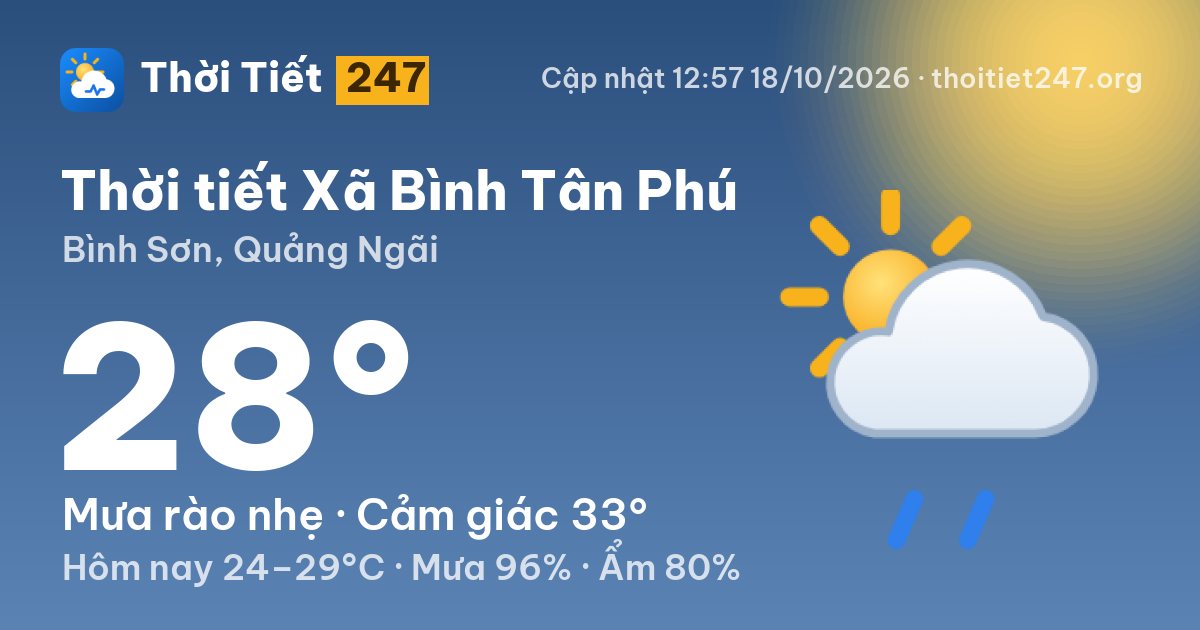 Thời tiết Xã Bình Tân Phú hôm nay 18/10/2026: 28°C, mưa rào nhẹ