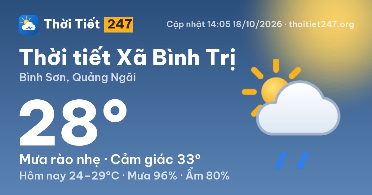 Thời tiết Xã Bình Trị hôm nay 18/10/2026: 28°C, mưa rào nhẹ
