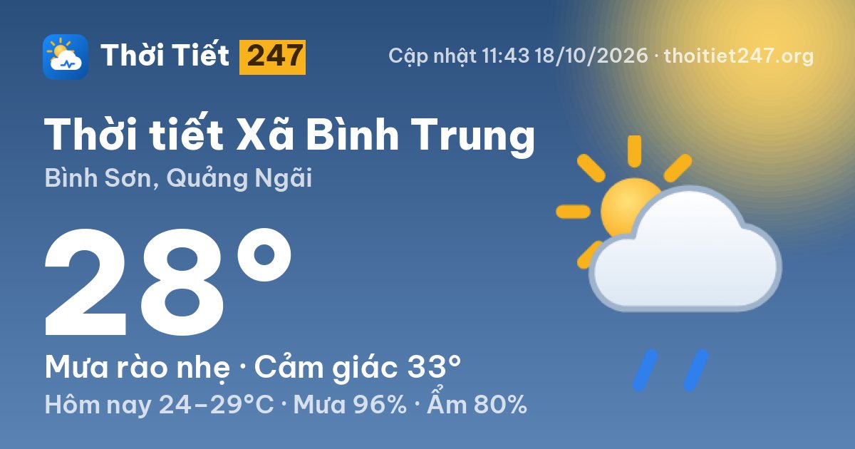 Thời tiết Xã Bình Trung hôm nay 18/10/2026: 28°C, mưa rào nhẹ