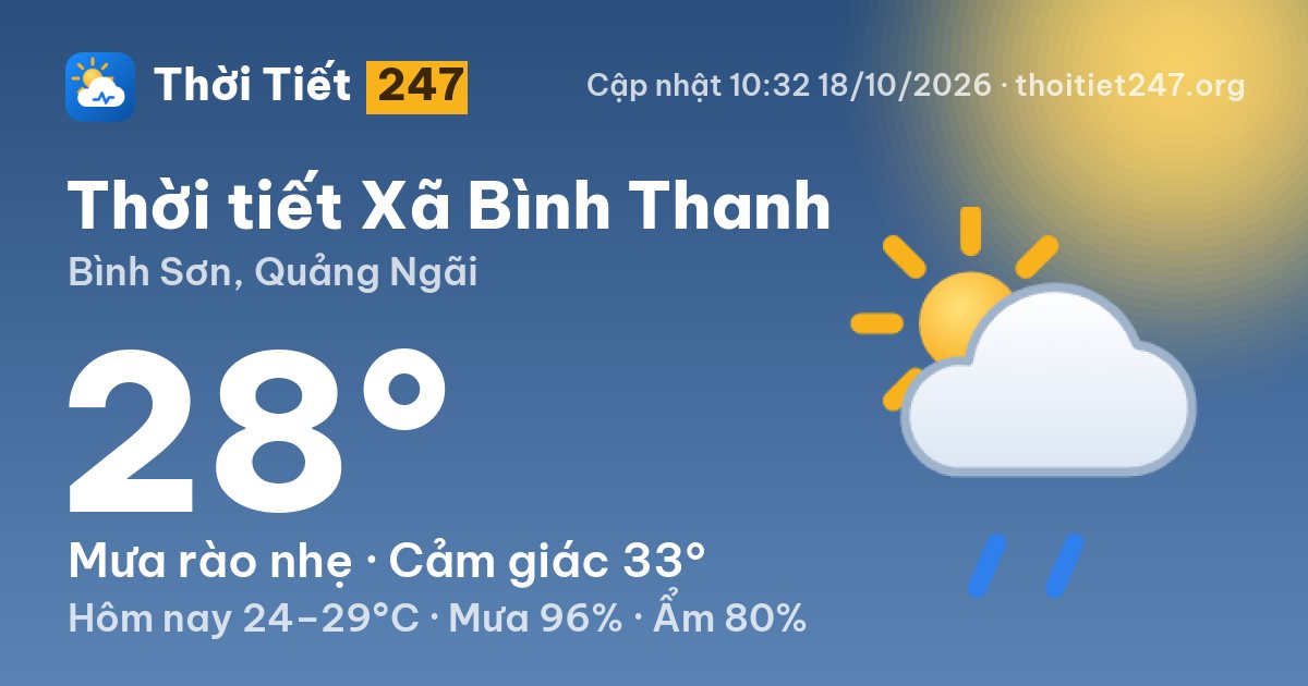 Thời tiết Xã Bình Thanh hôm nay 18/10/2026: 26°C, nhiều mây