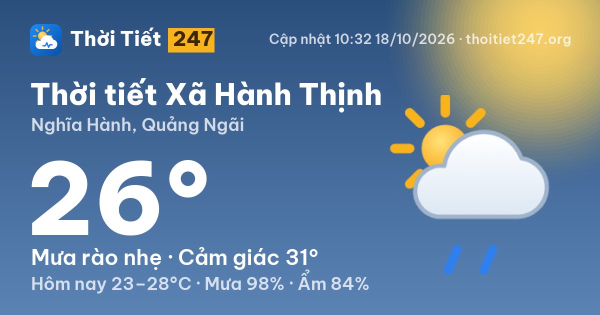 Thời tiết Xã Hành Thịnh hôm nay 18/10/2026: 25°C, nhiều mây