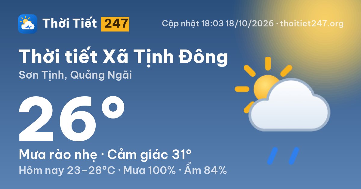 Thời tiết Xã Tịnh Đông hôm nay 18/10/2026: 26°C, mưa rào nhẹ
