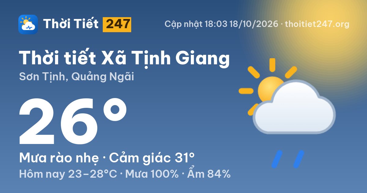 Thời tiết Xã Tịnh Giang hôm nay 18/10/2026: 26°C, mưa rào nhẹ