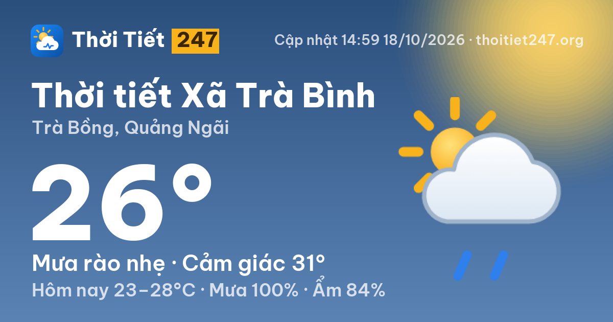 Thời tiết Xã Trà Bình hôm nay 18/10/2026: 26°C, mưa rào nhẹ