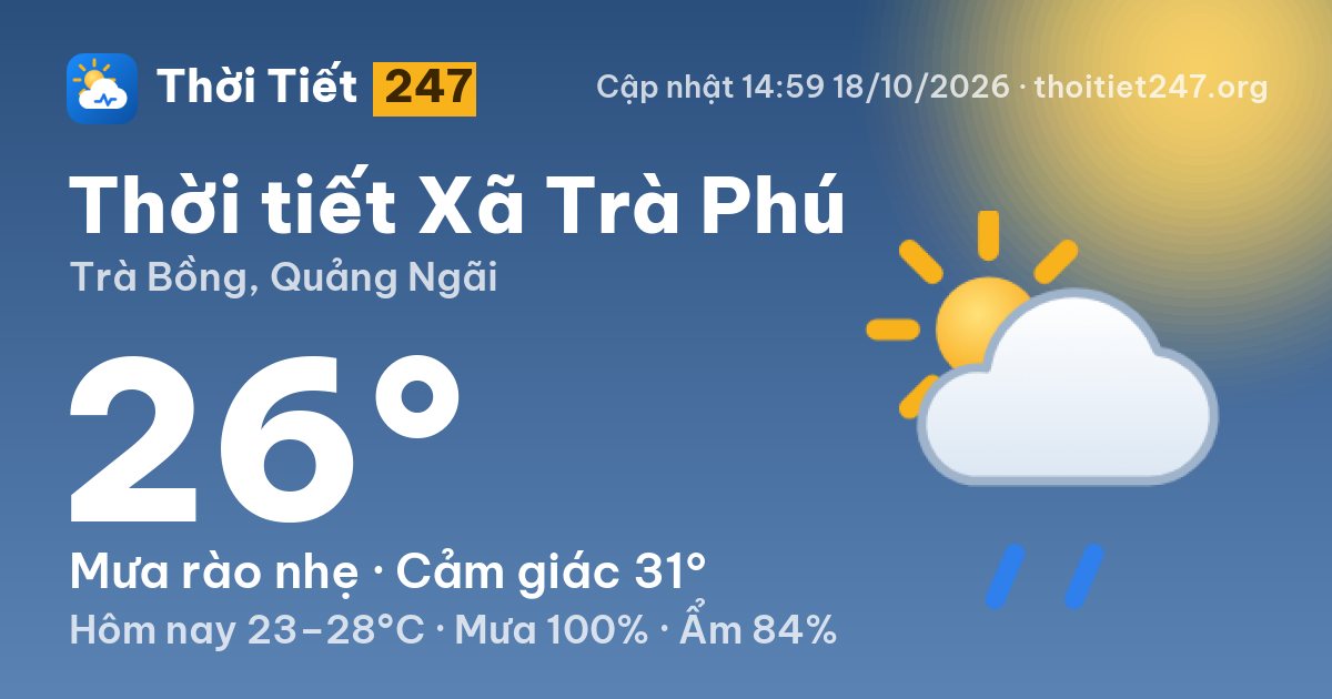 Thời tiết Xã Trà Phú hôm nay 18/10/2026: 26°C, mưa rào nhẹ
