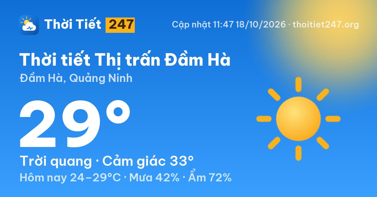 Thời tiết Thị trấn Đầm Hà hôm nay 18/10/2026: 29°C, trời quang