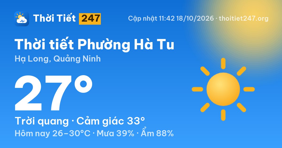 Thời tiết Phường Hà Tu hôm nay 18/10/2026: 27°C, trời quang