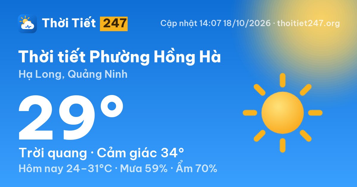 Thời tiết Phường Hồng Hà hôm nay 18/10/2026: 25°C, ít mây