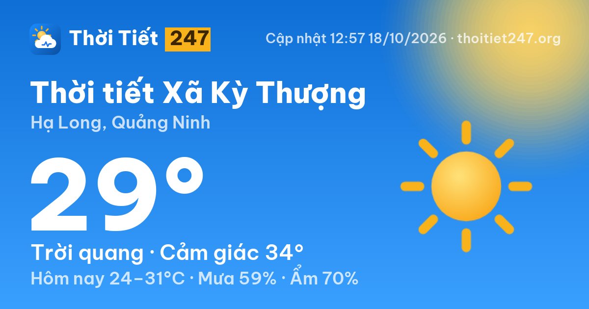 Thời tiết Xã Kỳ Thượng hôm nay 18/10/2026: 25°C, ít mây
