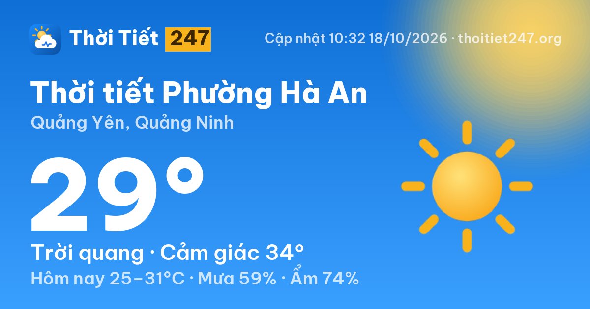 Thời tiết Phường Hà An hôm nay 18/10/2026: 29°C, trời quang