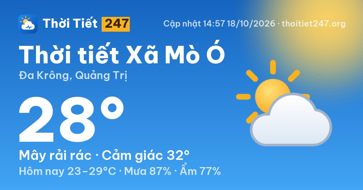 Thời tiết Xã Mò Ó hôm nay 18/10/2026: 28°C, mây rải rác