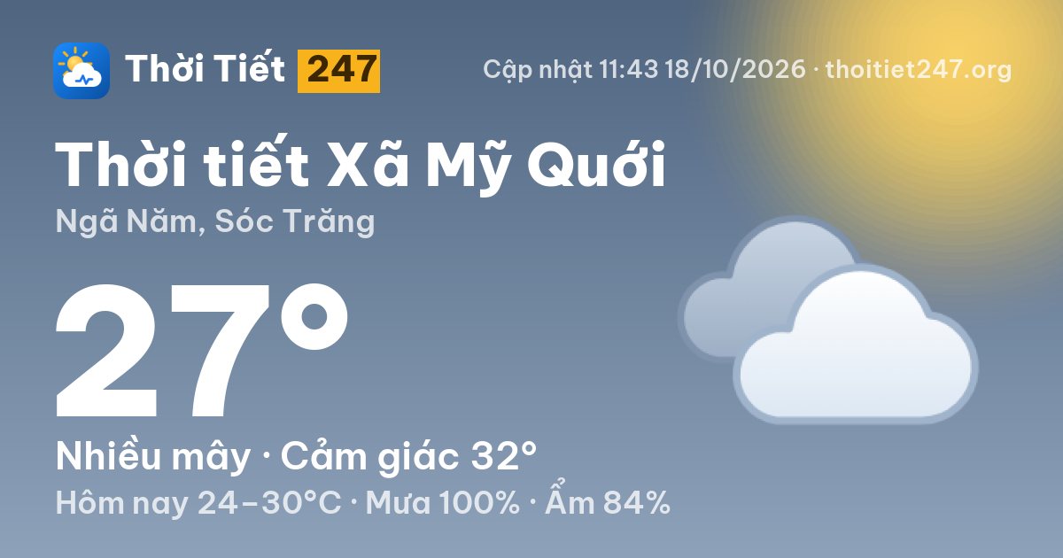 Thời tiết Xã Mỹ Quới hôm nay 18/10/2026: 27°C, nhiều mây