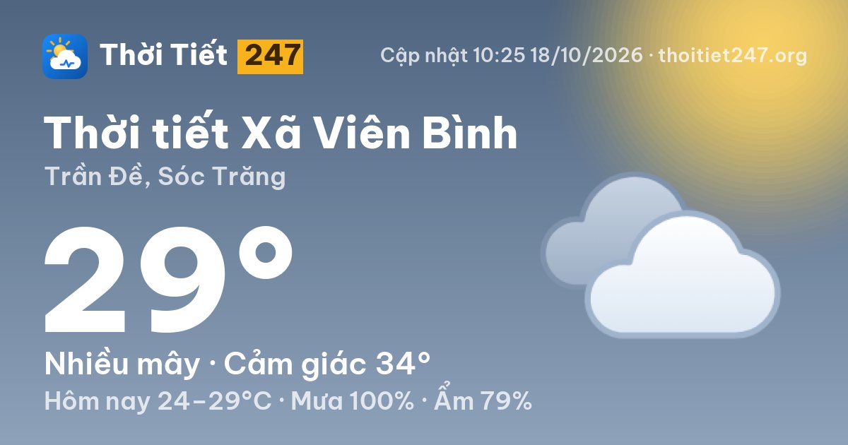 Thời tiết Xã Viên Bình hôm nay 18/10/2026: 26°C, nhiều mây