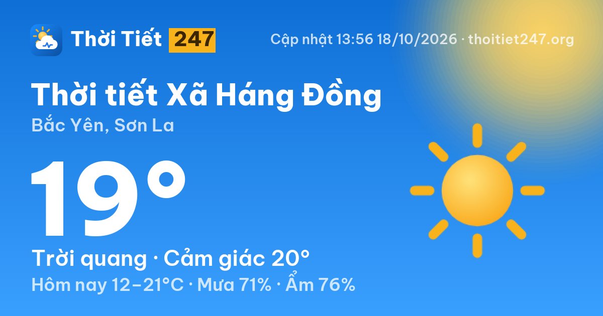 Thời tiết Xã Háng Đồng hôm nay 18/10/2026: 19°C, trời quang