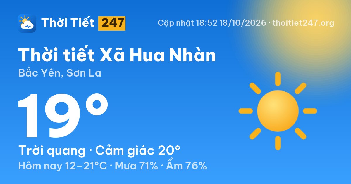 Thời tiết Xã Hua Nhàn hôm nay 18/10/2026: 19°C, trời quang