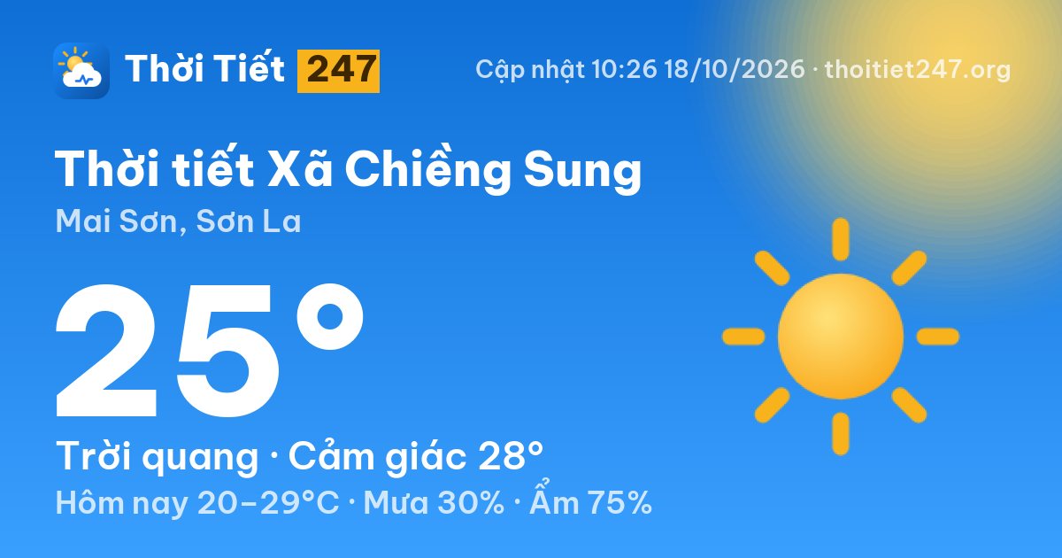 Thời tiết Xã Chiềng Sung hôm nay 18/10/2026: 25°C, trời quang