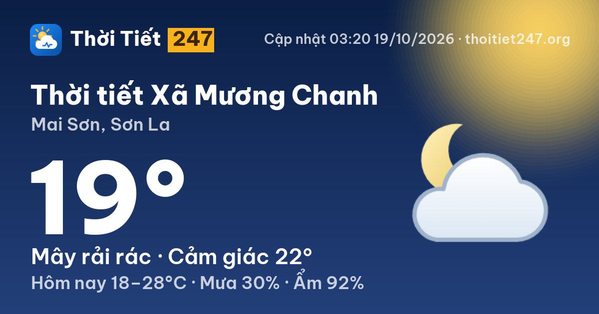 Thời tiết Xã Mương Chanh hôm nay 18/10/2026: 25°C, ít mây