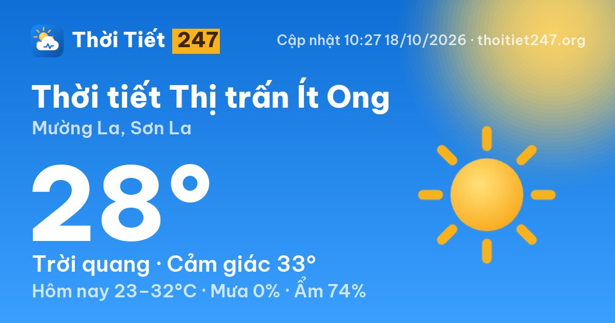 Thời tiết Thị trấn Ít Ong hôm nay 18/10/2026: 28°C, trời quang
