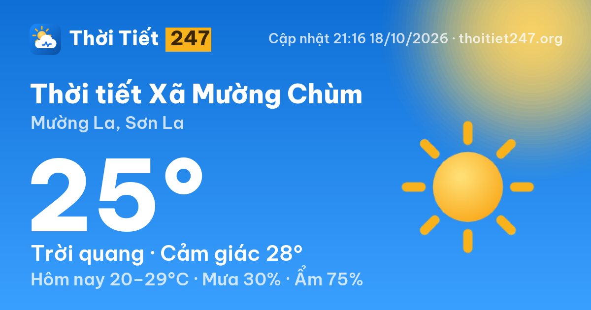 Thời tiết Xã Mường Chùm hôm nay 18/10/2026: 25°C, trời quang
