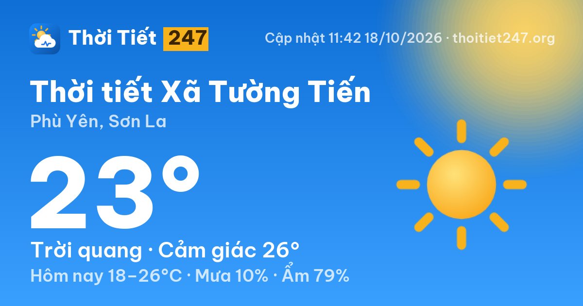 Thời tiết Xã Tường Tiến hôm nay 18/10/2026: 23°C, trời quang