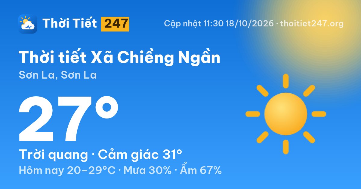 Thời tiết Xã Chiềng Ngần hôm nay 18/10/2026: 27°C, trời quang