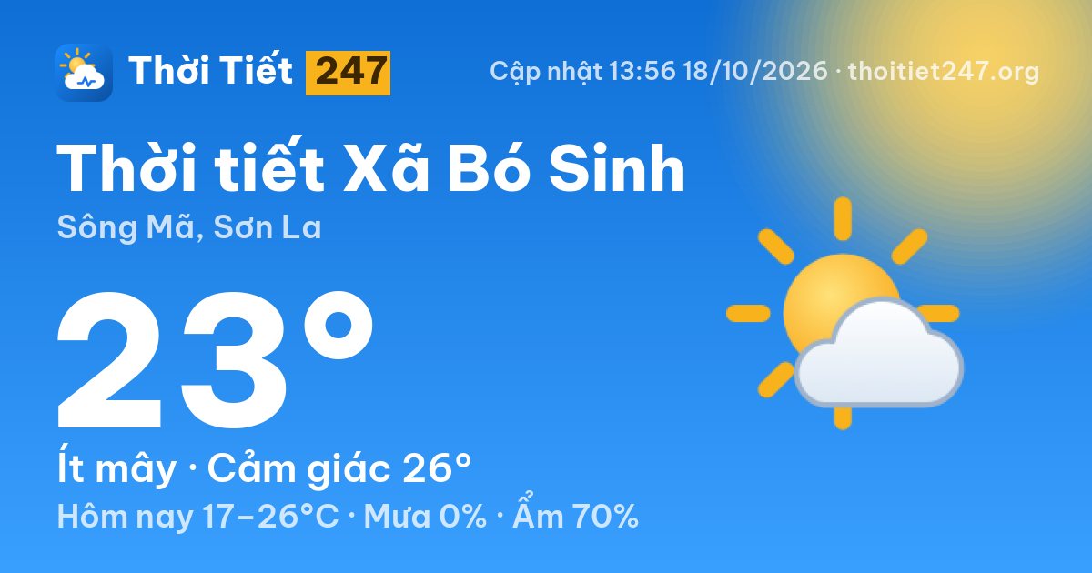 Thời tiết Xã Bó Sinh hôm nay 18/10/2026: 23°C, ít mây