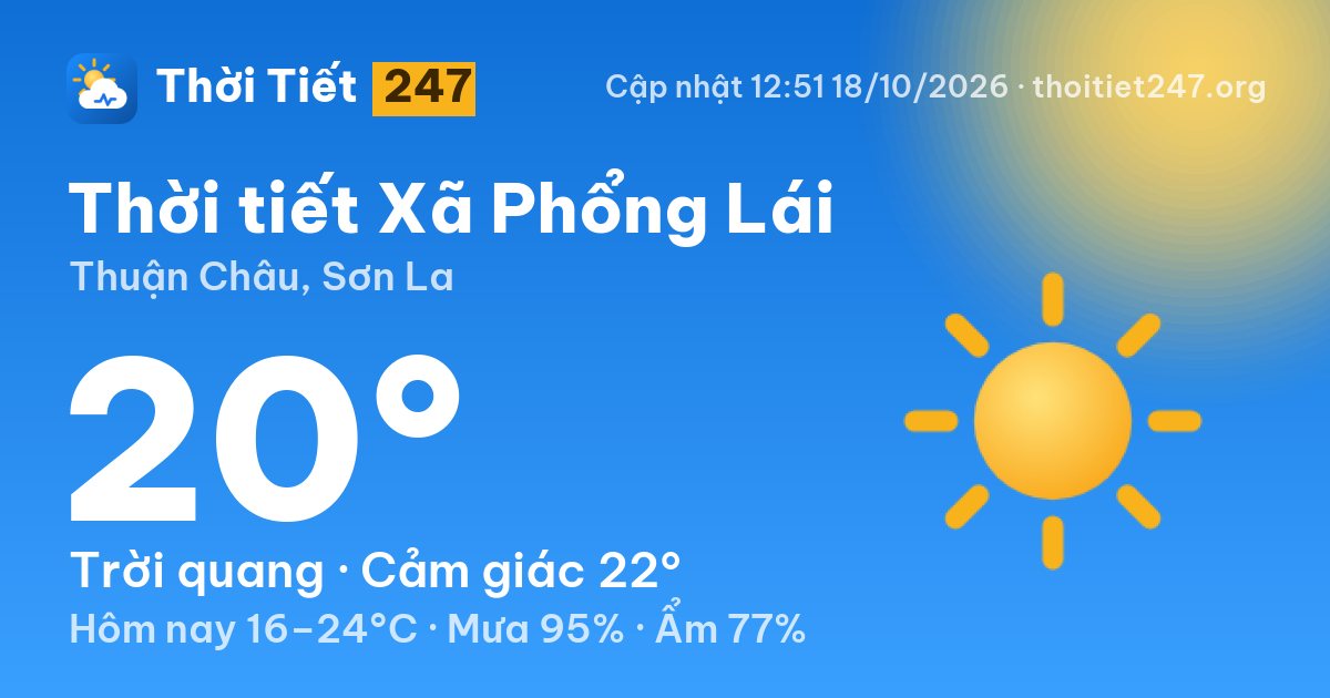 Thời tiết Xã Phổng Lái hôm nay 18/10/2026: 20°C, trời quang