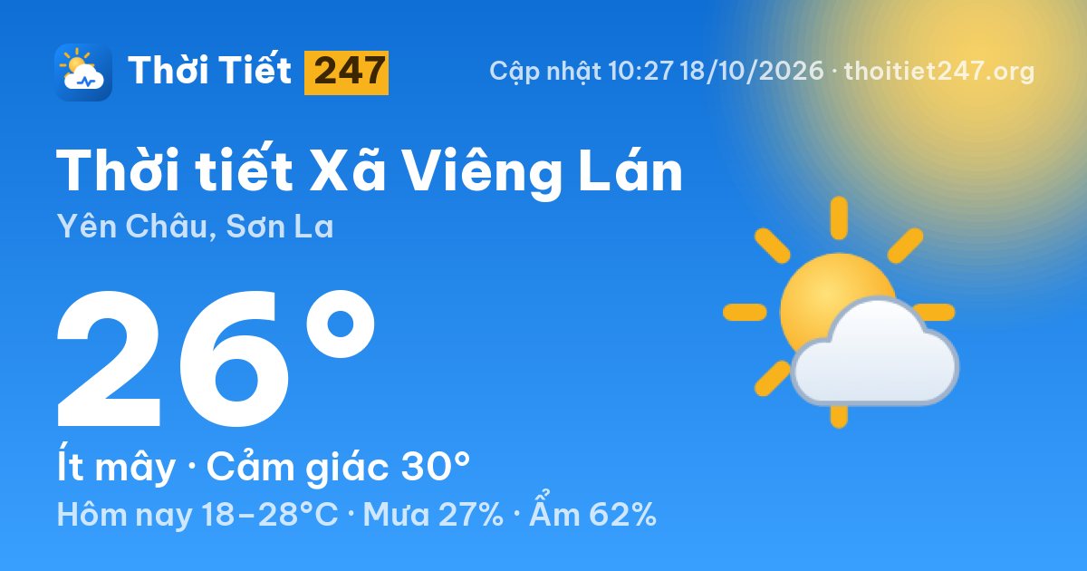Thời tiết Xã Viêng Lán hôm nay 18/10/2026: 21°C, ít mây