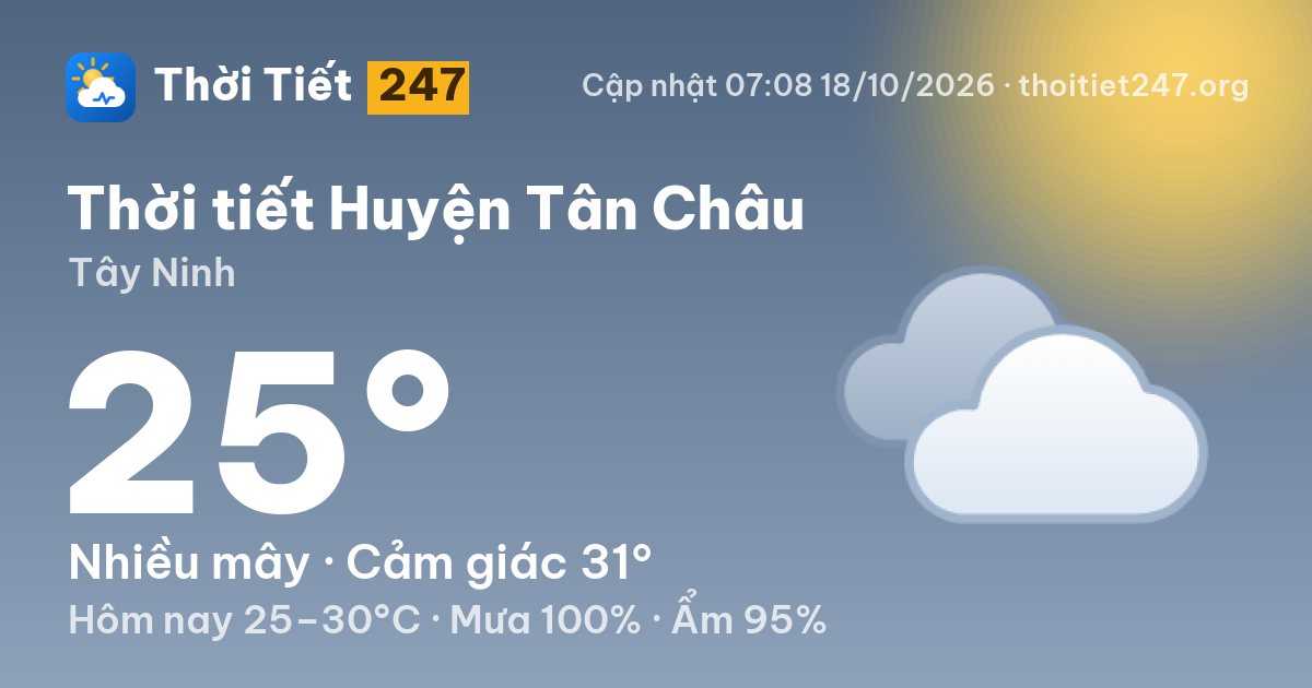 Thời tiết Huyện Tân Châu hôm nay 18/10/2026: 25°C, nhiều mây