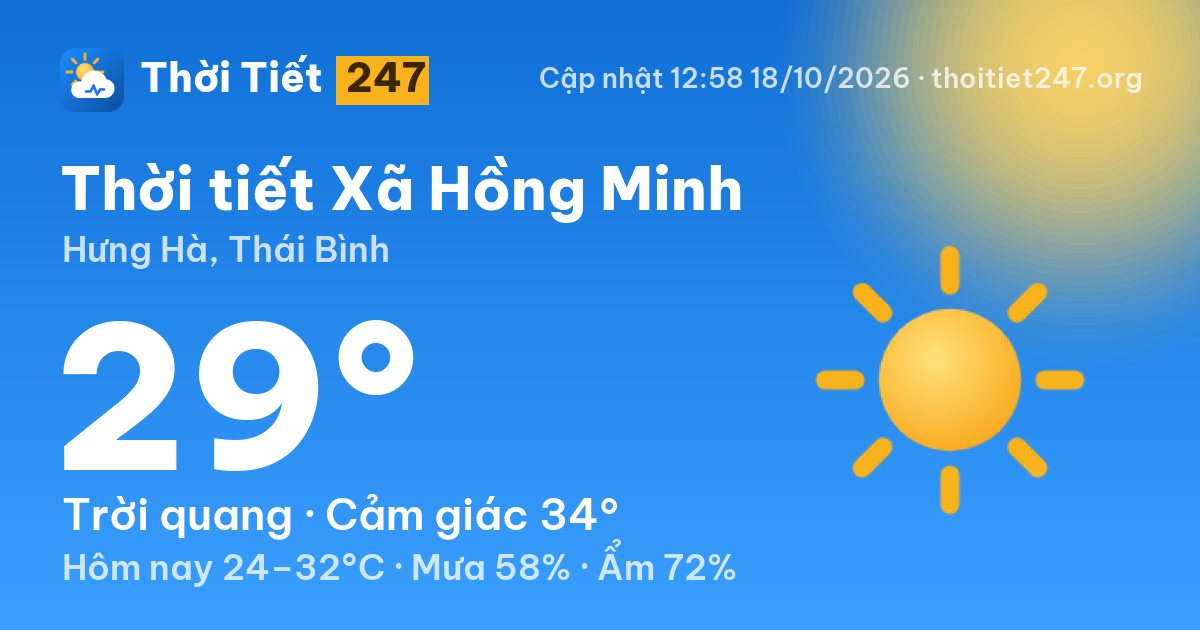 Thời tiết Xã Hồng Minh hôm nay 18/10/2026: 29°C, trời quang