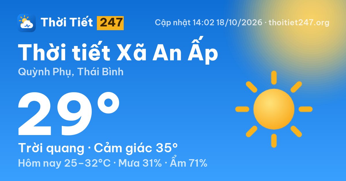 Thời tiết Xã An Ấp hôm nay 18/10/2026: 29°C, trời quang