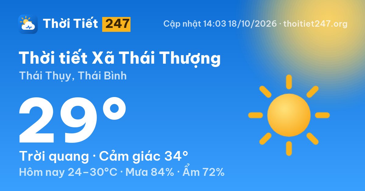 Thời tiết Xã Thái Thượng hôm nay 18/10/2026: 29°C, trời quang