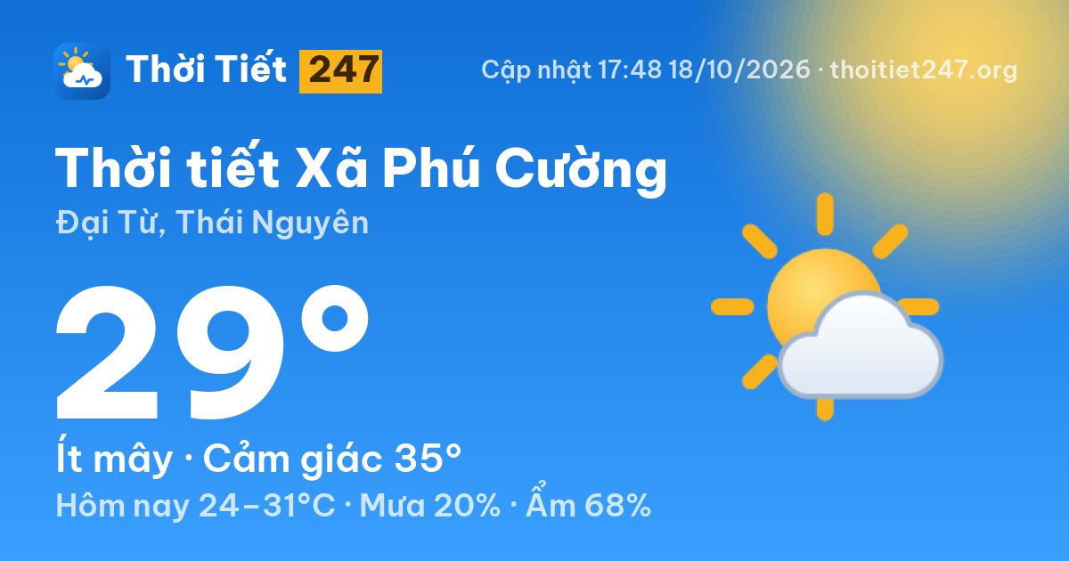 Thời tiết Xã Phú Cường hôm nay 18/10/2026: 29°C, ít mây