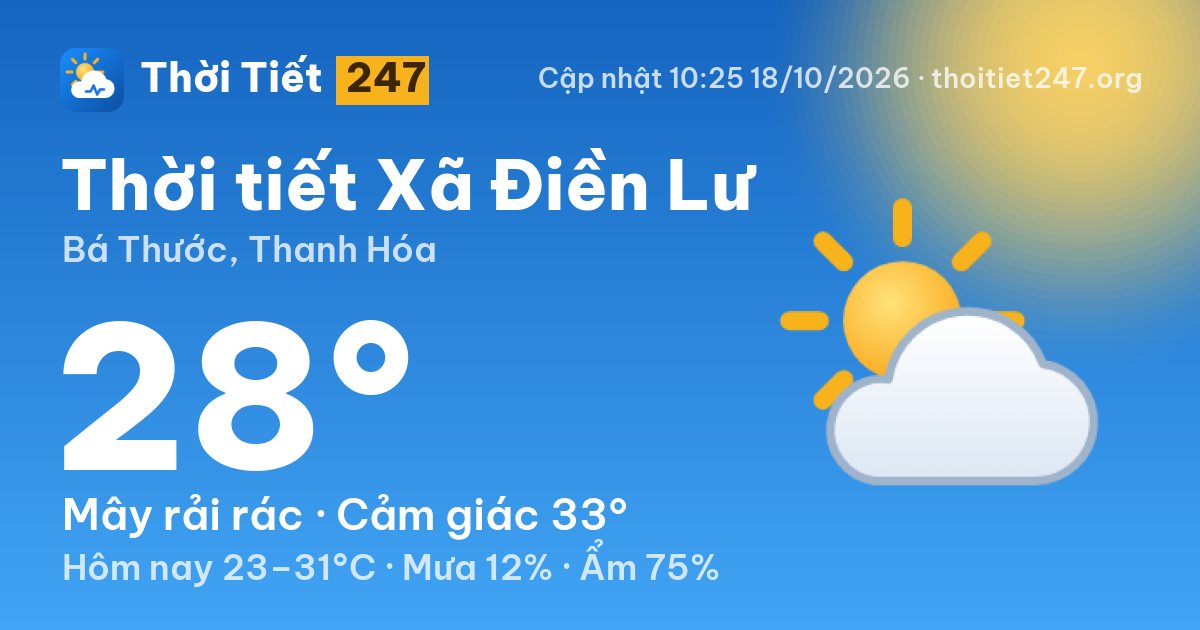 Thời tiết Xã Điền Lư hôm nay 18/10/2026: 28°C, mây rải rác
