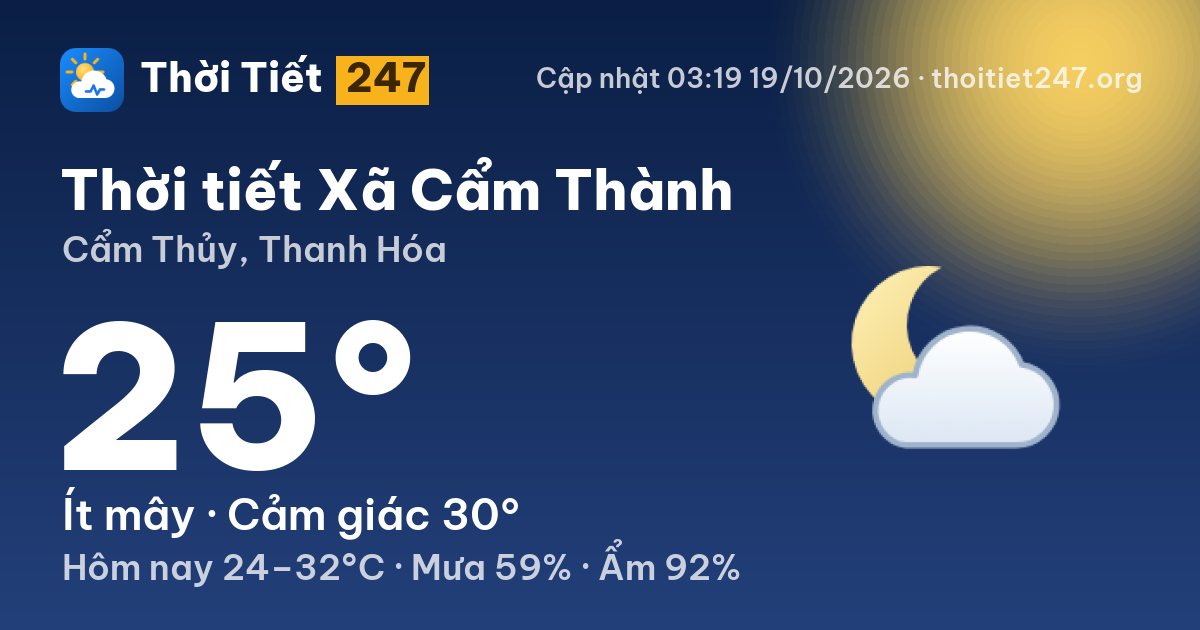 Thời tiết Xã Cẩm Thành hôm nay 19/10/2026: 28°C, ít mây