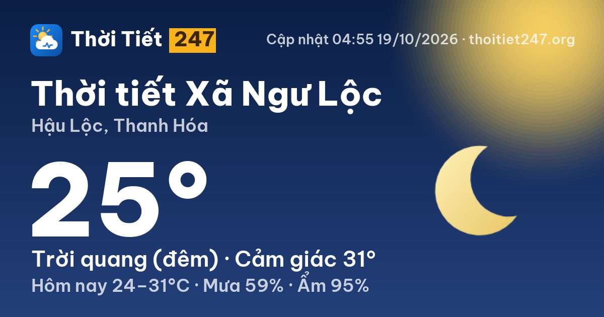 Thời tiết Xã Ngư Lộc hôm nay 19/10/2026: 25°C, trời quang (đêm)
