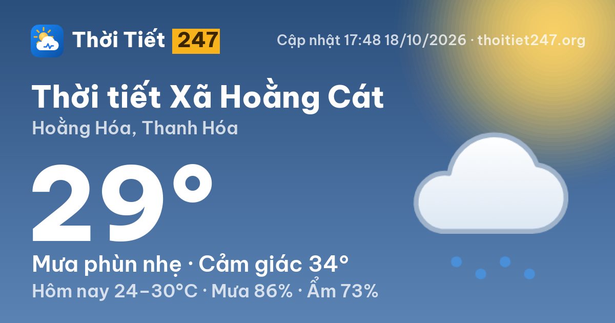 Thời tiết Xã Hoằng Cát hôm nay 18/10/2026: 29°C, mưa phùn nhẹ